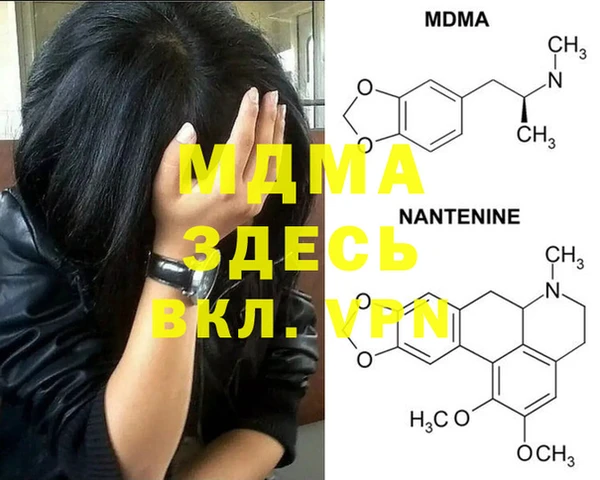 шишки Баксан